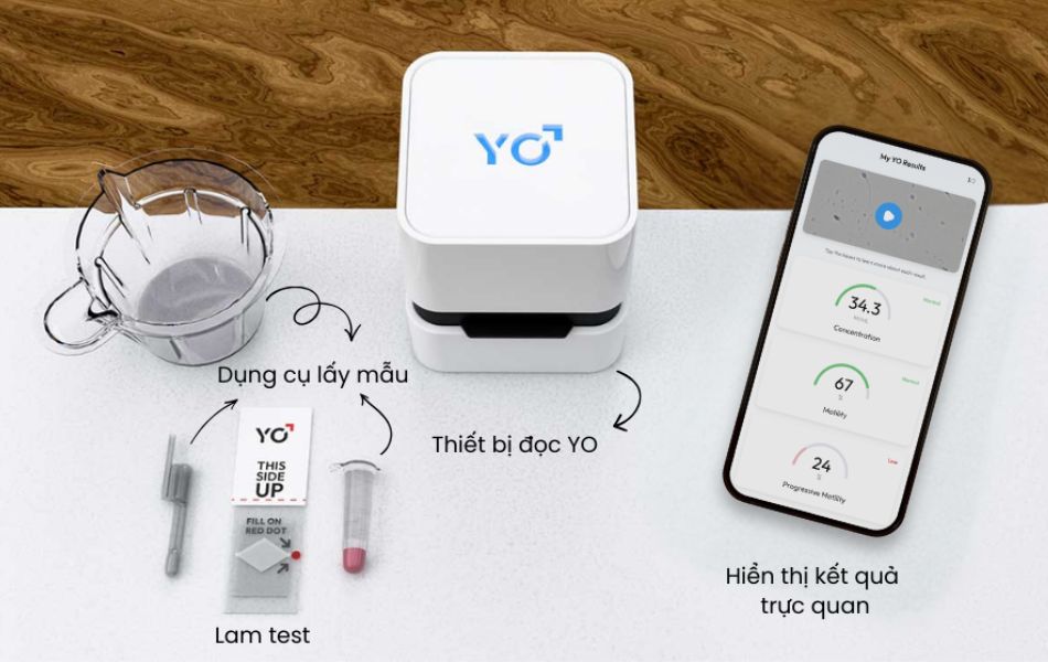 Bộ xét nghiệm tinh trùng tại nhà YO Home Sperm Test