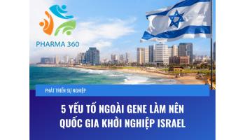 5 YẾU TỐ NGOÀI GENE LÀM NÊN QUỐC GIA KHỞI NGHIỆP ISRAEL