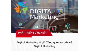 Digital Marketing là gì? Tổng quan cơ bản về Digital Marketing