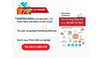 PDF Mind Map English Vocabulary – Từ Vựng Tiếng Anh Qua Sơ Đồ Tư Duy