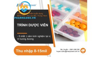 [Hà Nội] Trình dược viên kênh OTC